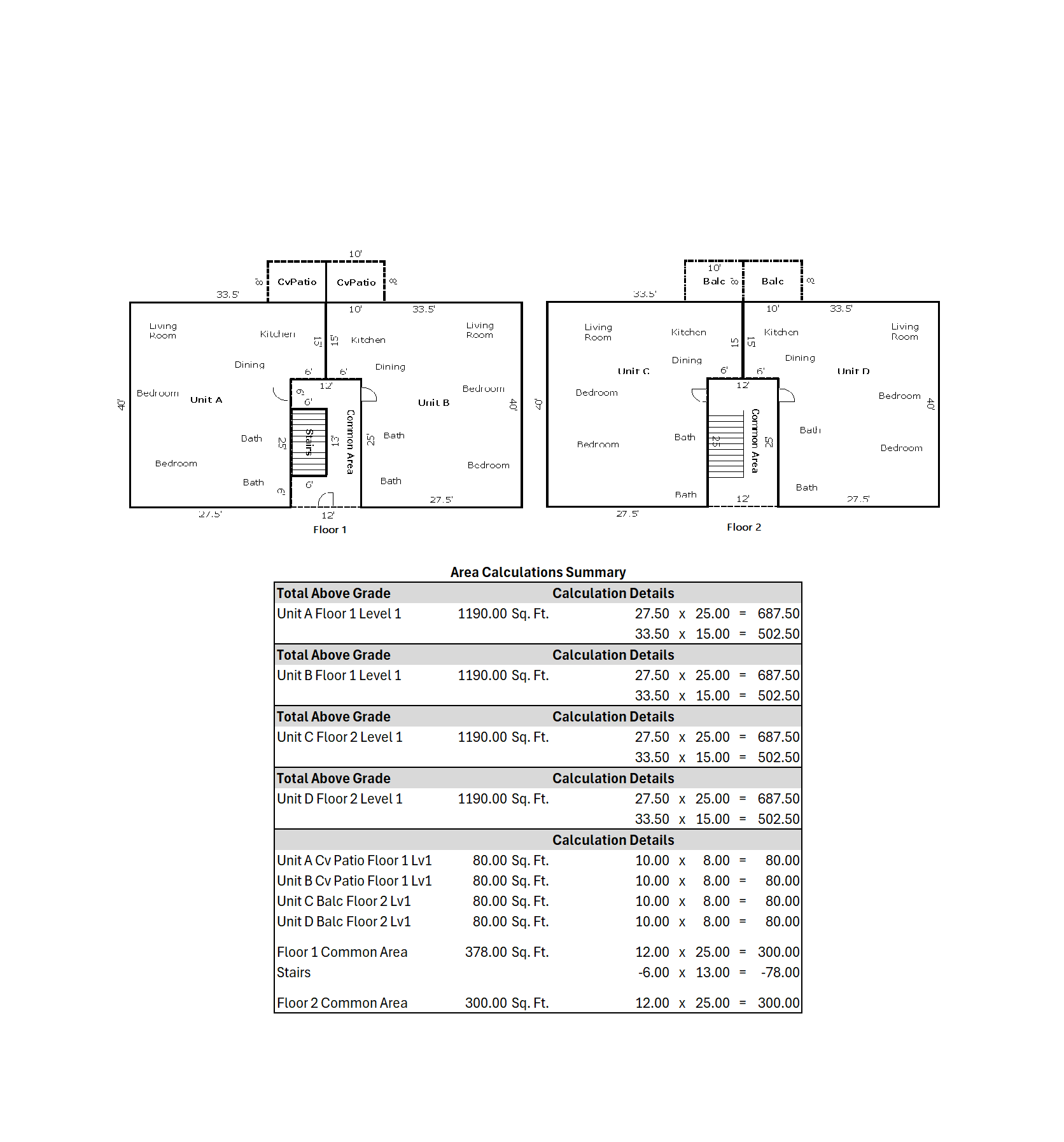 2–4 unit (Scenario 2) — Sketch